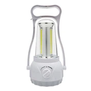 Llusern y gellir ei hailwefru gyda Math-c